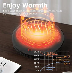 Mug Warmer